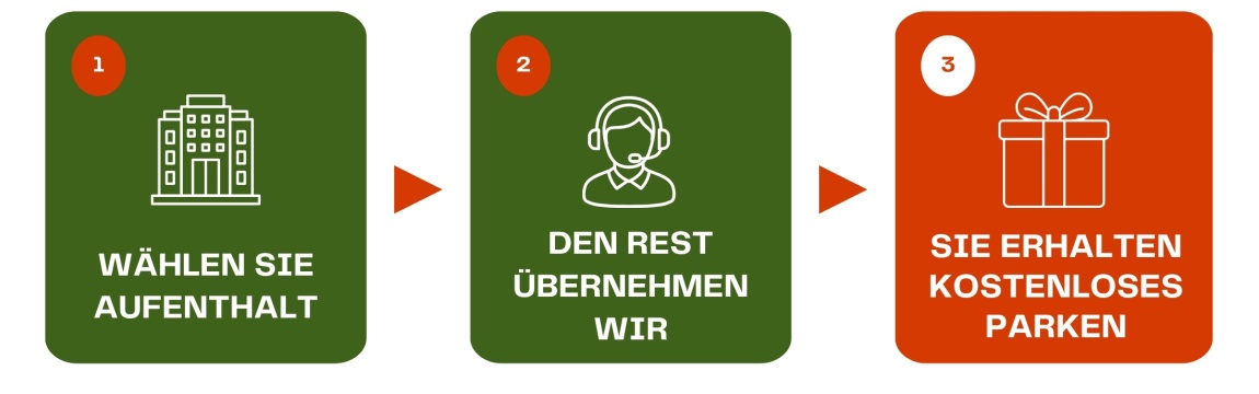 parking gratis - MH