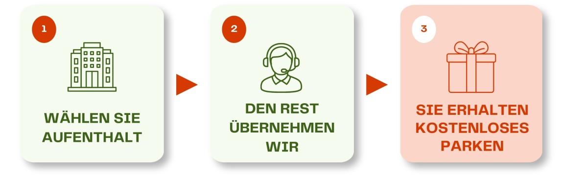parking gratis - HML de světlá